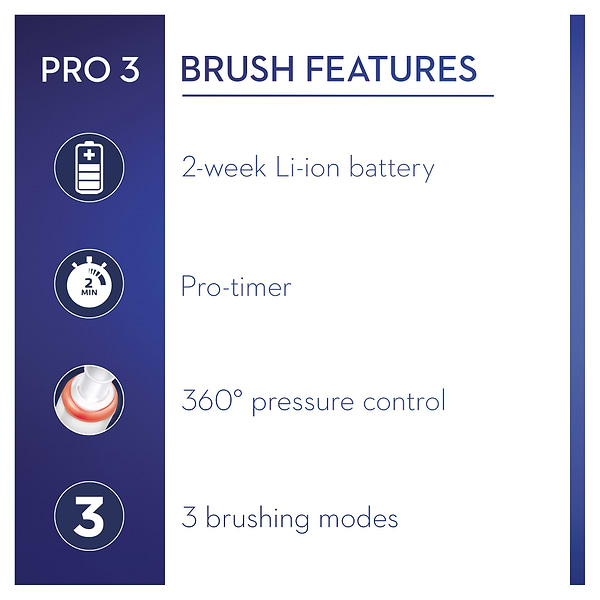 Фото - Зубна щітка електрична Oral-B Braun Pro Series 3 3500 D505.513.3X Біла + Футляр
