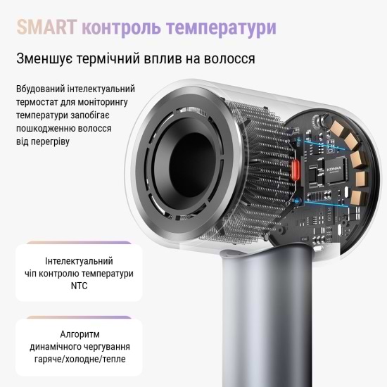 Фото - Фен AIMED Hair Master PRO (AI-HMaster1_grey)