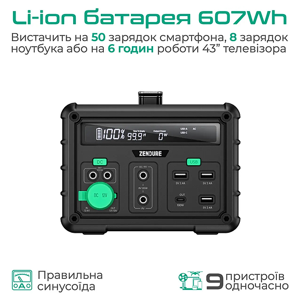 Фото - Зарядная станция универсальная Zendure ZDSB600M-gy-eu