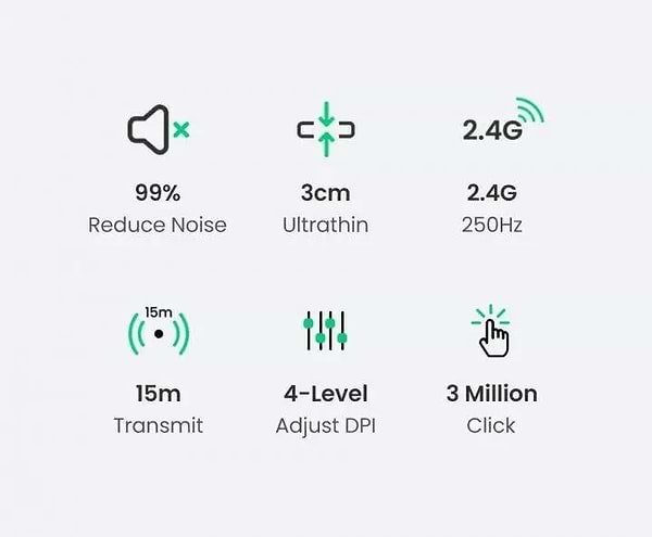 Фото - Мышь беспроводная UGREEN MU001 Green (90374)