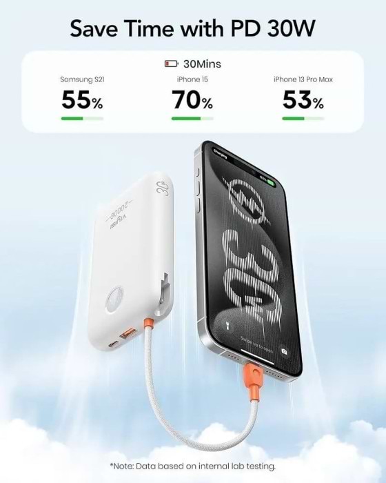 Фото - Батарея мобільна VIYISI G2068 20000mAh 30W (X0020VJ17D) White