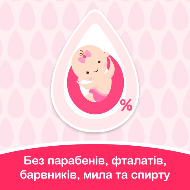 Фото - Масло для тела детское Johnson’s Baby 200 мл (3574669909594)