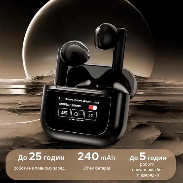 Фото - Наушники вкладыши беспроводные TWS INSPIRE YX28 Black