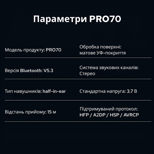 Фото - Навушники вкладиші бездротові TWS INSPIRE PRO70 Black