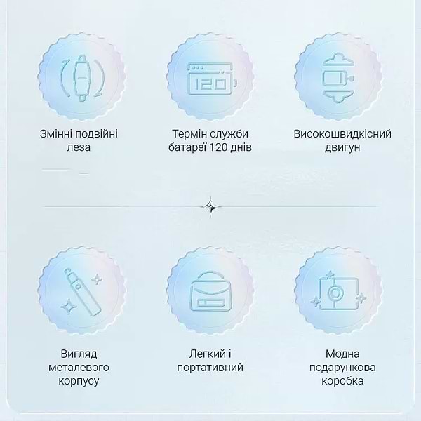 Фото - Тример для носа і вух Xiaomi ShowSee C3