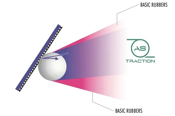 Фото - Накладка для ракетки Joola Tronix CMD 2.0 Black (70588)
