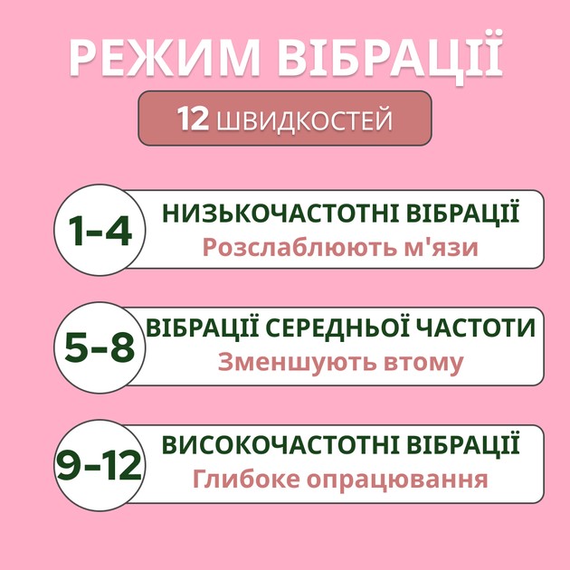 Фото - Массажер для тела INSPIRE CYC-GS01-B -Battery-9Gear-White