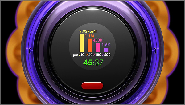 Фото - Пилосос ручний для дому Dyson SV46 V12 DSAbs EU/CH/TR/ZA/MEA SYe/Ir/Nk (448884-01)