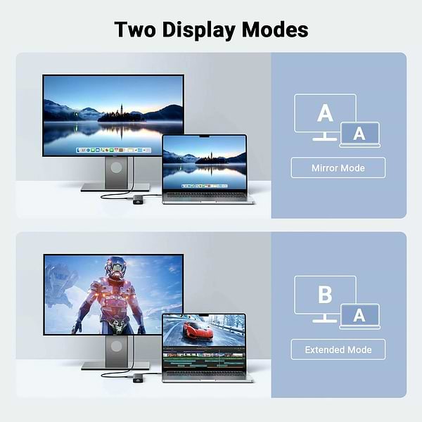 Фото - Хаб USB UGREEN CM512 USB-C to HDMI+2xUSB 3.2+USB-C 3.2+RJ-45+PD Power Converter Gray (45000)
