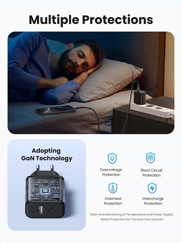 Фото - Мережевий зарядний пристрій UGREEN X227 USB-A+USB-C 20W PD Fast Charger Black (45302)