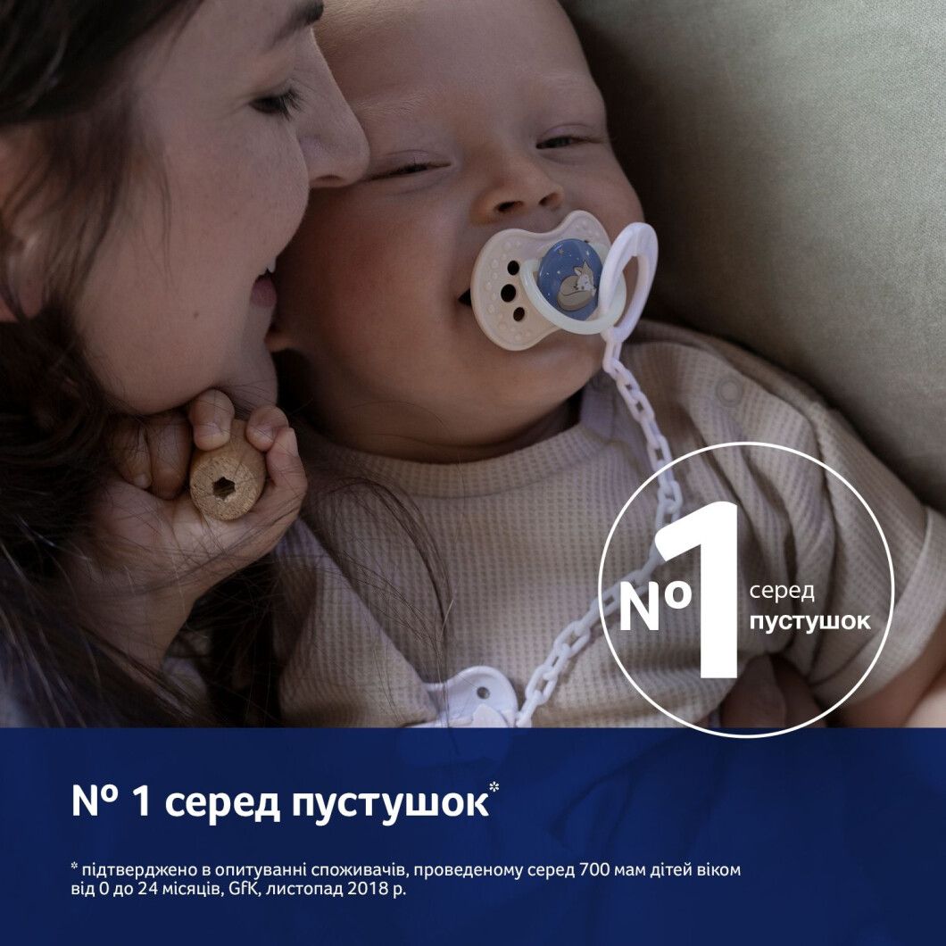 Фото - Симетрична пустушка Lovi 18+ м. 2 шт. Night&Day Girl (22/916girl)
