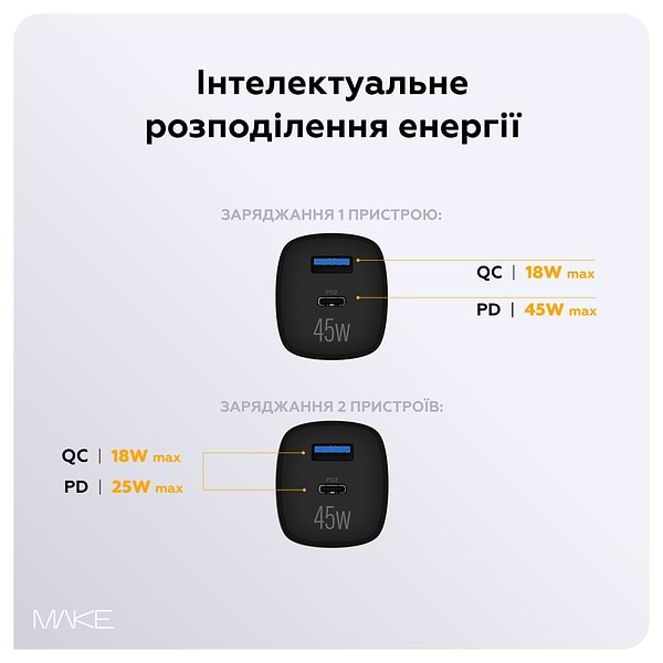 Фото - Сетевое зарядное устройство MAKE 45W GaN PD + QC3.0 Black (MCW-4521GBK)