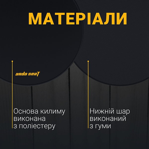 Фото - Защитный коврик под кресло Anda Seat Floormat 1m Black (AC-DT-01-B)