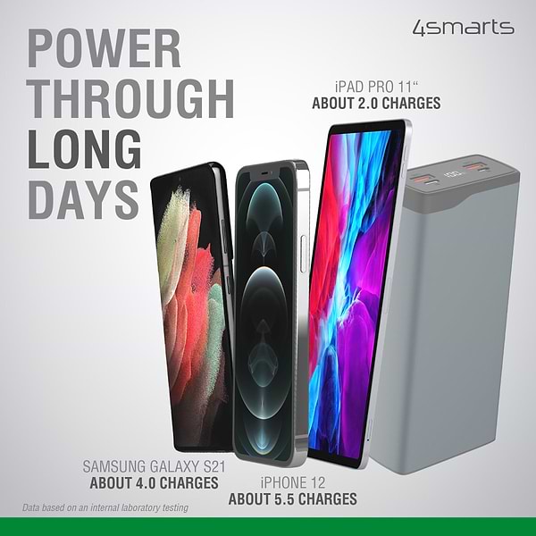 Фото - Уценка - Батарея мобильная 4smarts VoltHub Pro 26800 mAh