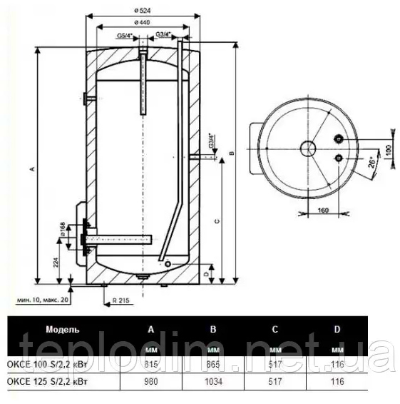 Фото - Водонагрівач Drazice OKCE 100 S/2