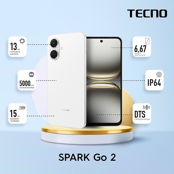 Фото - Смартфон Tecno Spark Go 2 3/64Gb Veil White (KM4)