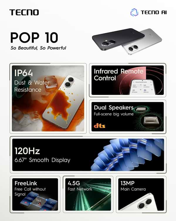 Фото - Смартфон Tecno Spark Go 2 4/128Gb Veil White (KM4)