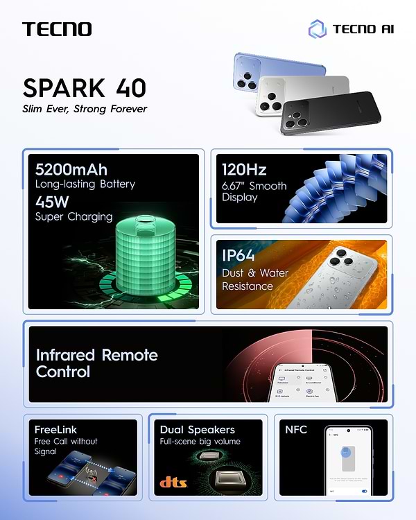 Фото - Смартфон Tecno Spark 40 8/256Gb Ink Black (KM5n)