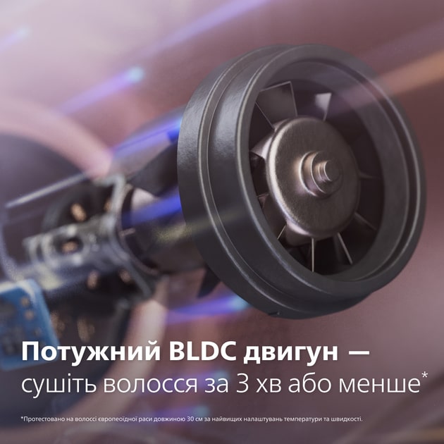 Фото - Фен Philips BHD837/10 серии 8000