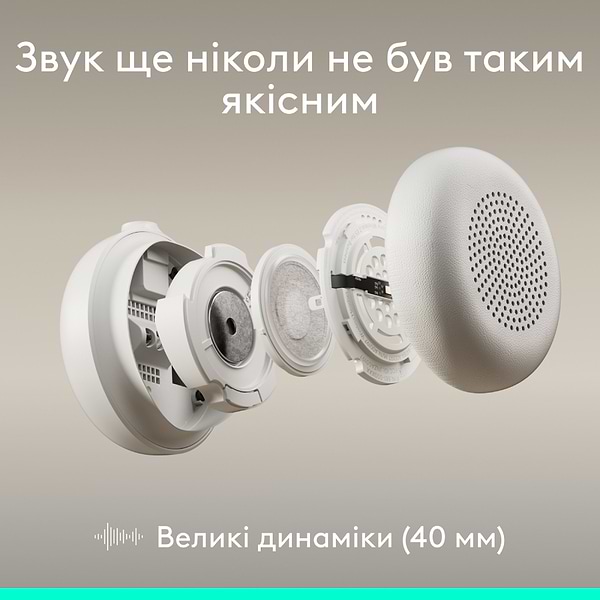 Фото - Гарнитура проводная Logitech Zone Wired 2 USB White (981-001621)
