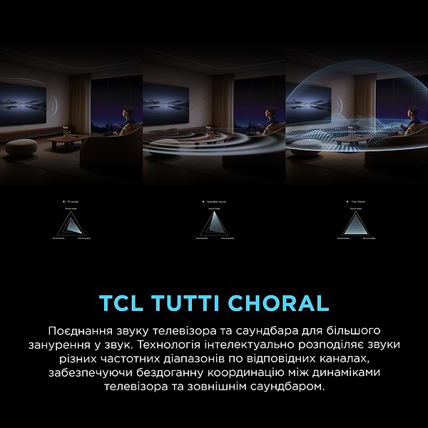 Фото - Саундбар TCL Q85HE