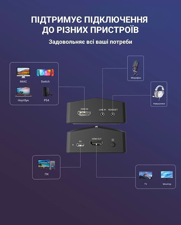 Фото - Устройство захвата видео Fifine V3 Game collection card