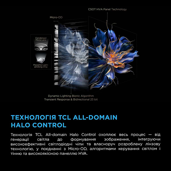 Фото - Телевизор TCL 50C7K