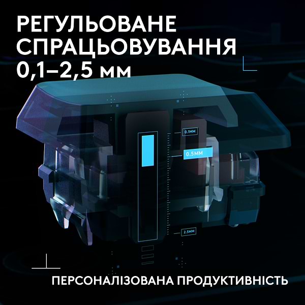 Фото - Клавиатура проводная игровая Logitech G515 RAPID TKL Black (920-013861)