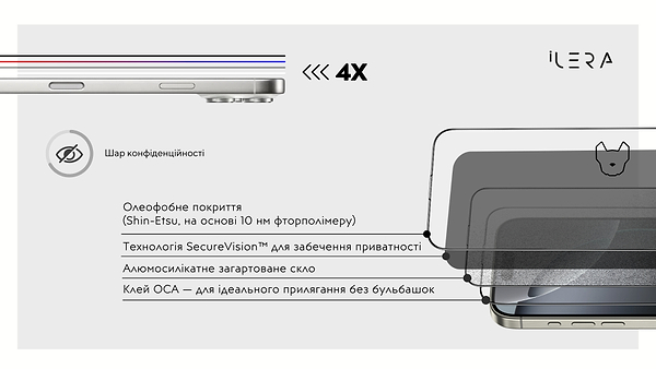 Фото - Защитное стекло для смартфона ILera DeLuxe Incognito Glass for iPhone 17 Pro (iLInDL17Pr)