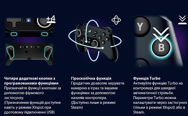 Фото - Геймпад Hori Wireless HORIPAD for Steam (HPC-055E)