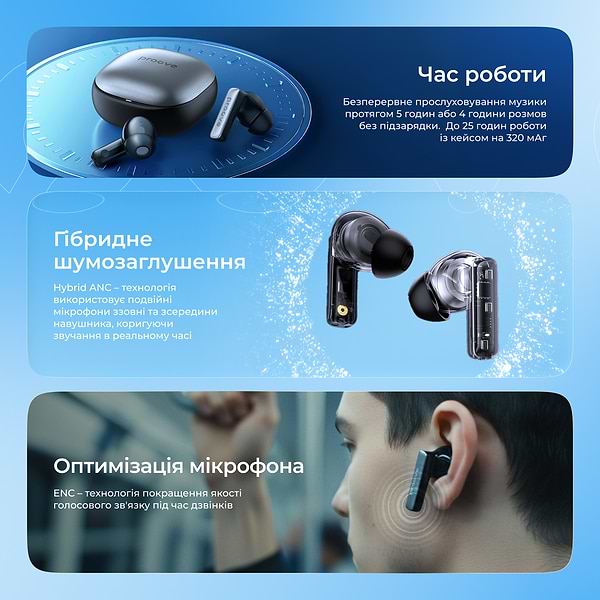 Фото - Наушники вкладыши беспроводные TWS Proove NoLimit TWS with Hybrid ANC Black/gray (TWNL0001AP13)