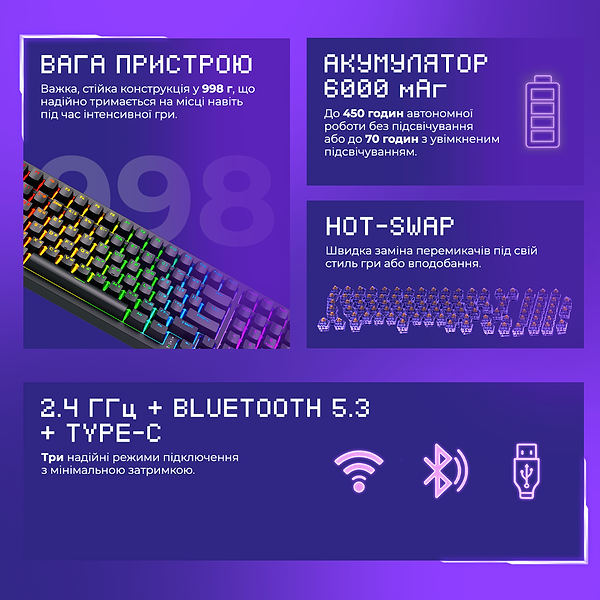 Фото - Клавіатура бездротова ігрова Proove Gaming Slicker Pro  (Ukraine Layout) Black/Purple (WKSLP0022416)