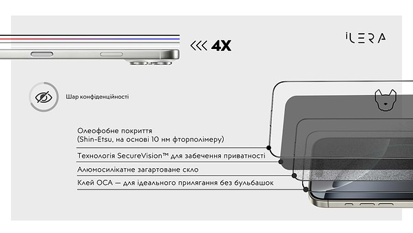 Фото - Захисне скло для смартфону ILera DeLuxe Incognito Glass for iPhone 17 Pro Max (iLInDL17PrMx)