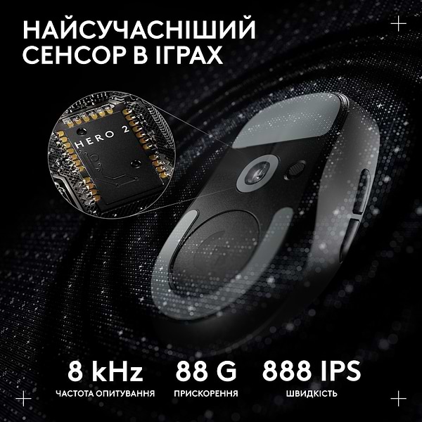 Фото - Уценка - Мышь беспроводная игровая Logitech G Pro X Superlight 2 DEX LightSpeed Black (910-007357)