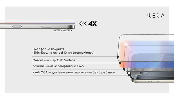 Фото - Захисне скло для смартфону ILera FrostedGlass 2.0 for iPhone 17 Pro Max (iLFrGl17PrMx)