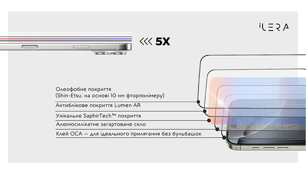 Фото - Защитное стекло для смартфона ILera Sapphire Ultra Glass 2.0 for iPhone 17 (ILSPDLPL17)
