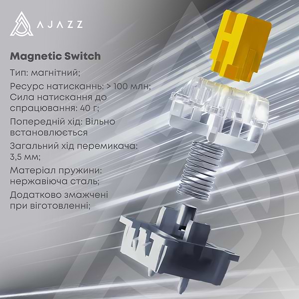 Фото - Клавиатура проводная игровая Ajazz AK820 MAX Magnetic switches (AK820MAX-WM-PWB)