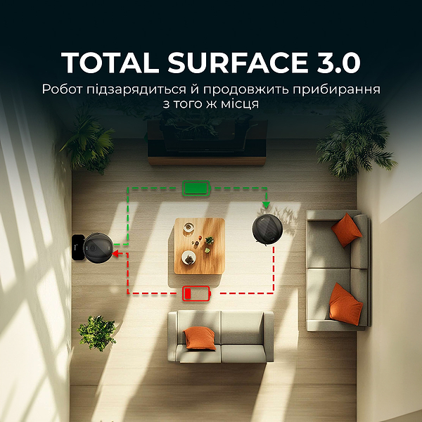 Фото - Робот-пилосос миючий Cecotec Conga 9590 Spin Revolution Ultra Power Home (A01_EU01_100146)