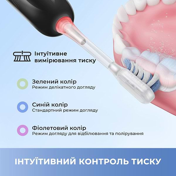 Фото - Зубная щетка электрическая Mova Fresh White (ATB13A-WH)