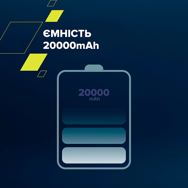 Фото - Батарея мобильная Canyon PB-2002 20000mAh PD Black (CNE-CPB2002B)