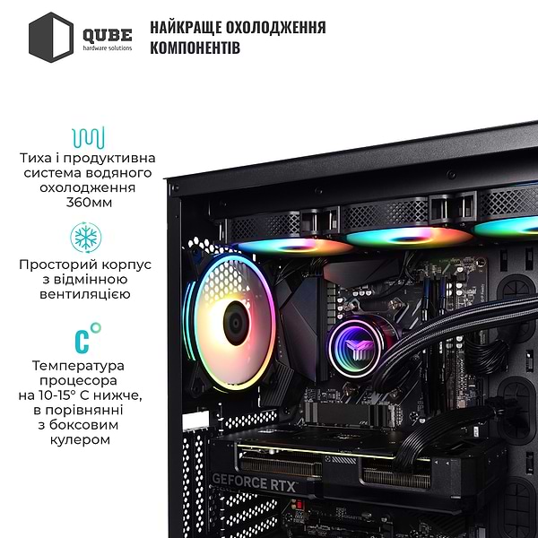 Фото - Системный блок QUBE QB i9 13900KF RTX 4080 SUPER 16GB ZN 6410 (i913900KFRTX4080S16GBZN6410)