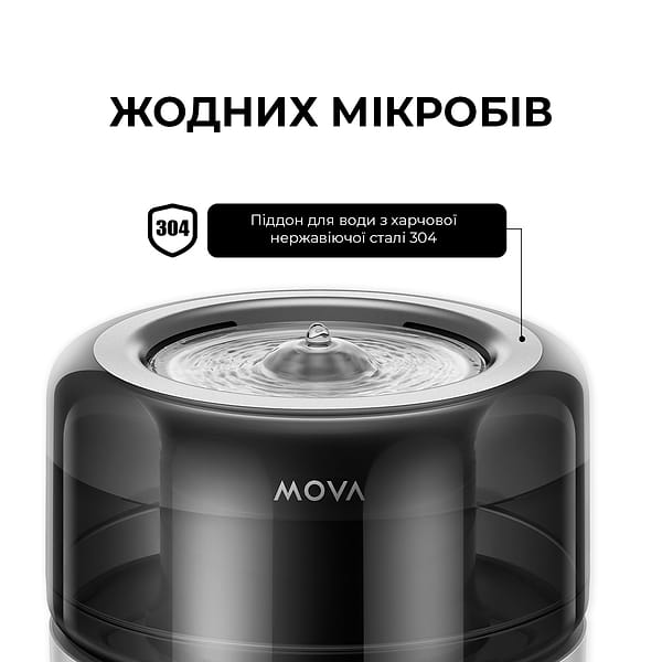 Фото - Смарт-поилка для животных Mova Pet Grooming WF20 Pro (PWB10A)