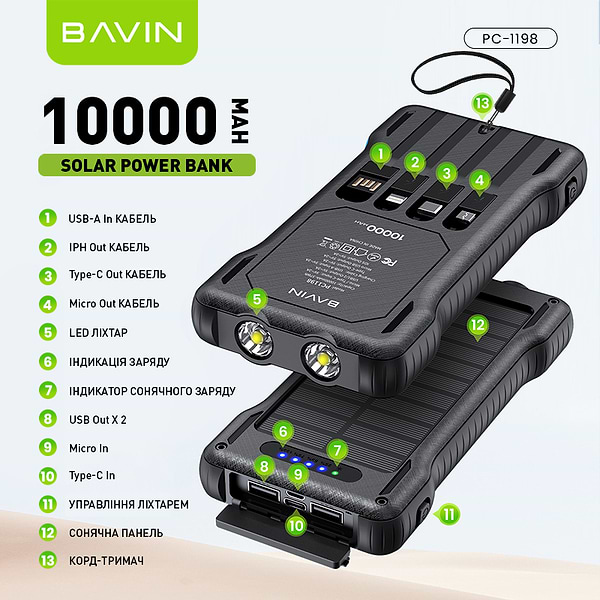 Фото - Батарея мобільна Bavin PC1198 10000 mAh SOLAR Led Lights Black (Y-PC1198 BK)