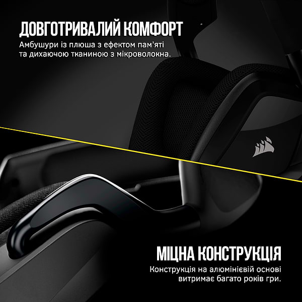 Фото - Гарнитура проводная игровая Corsair Void RGB Elite (CA-9011203-EU)