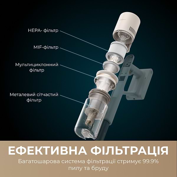 Фото - Пылесос ручной для дома Dreame Cordless Vacuum Cleaner U10 (VPV20A)