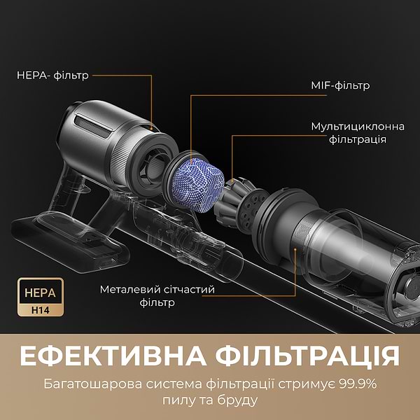 Фото - Пылесос ручной для дома Dreame Z30 (VZV17A)