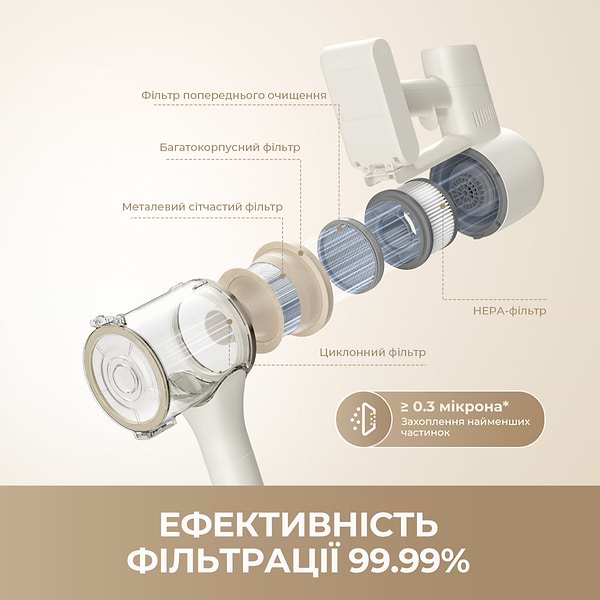 Фото - Пилосос ручний для дому Dreame R10s (VZV22A)