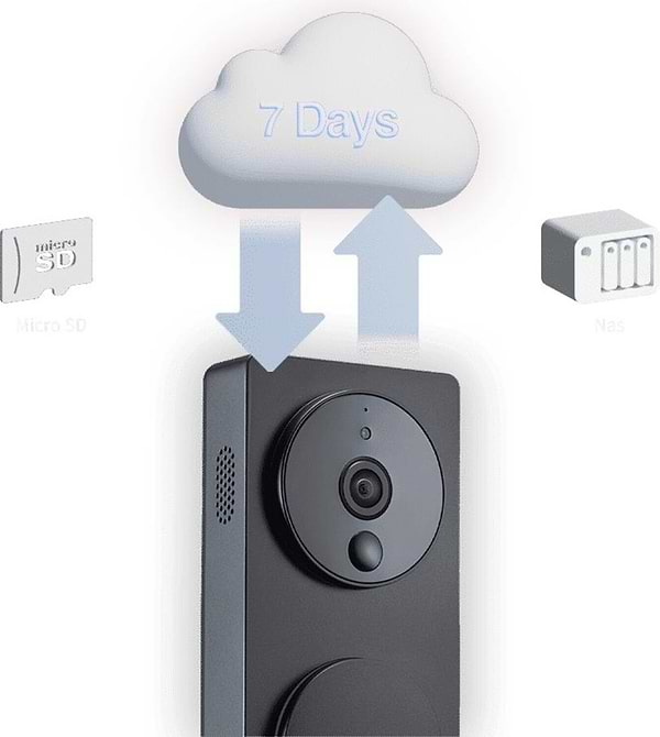 Фото - Бездротовий дверний дзвінок Aqara G4 (SVD-C03)