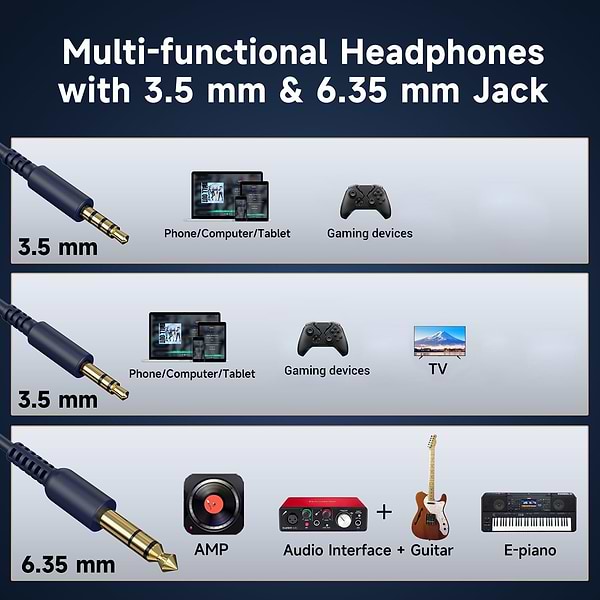 Фото - Навушники накладні дротові OneOdio Pro 10 Deep Blue