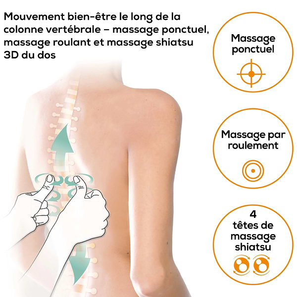 Фото - Массажер для тела Beurer MG 295